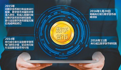 以太坊钱包怎么下载合法